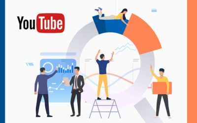 Principais Métricas YouTube Analytics para o e-commerce